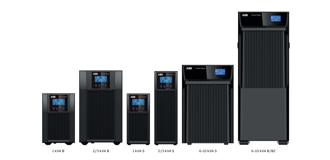 Best place of true splander