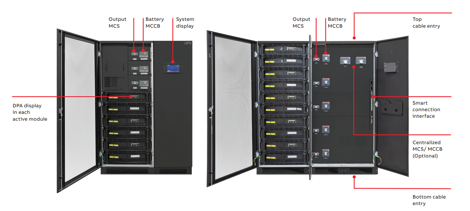 Best place of true splander