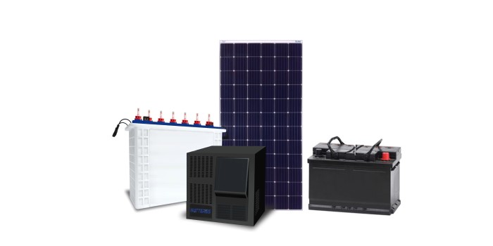 Best place of true splander