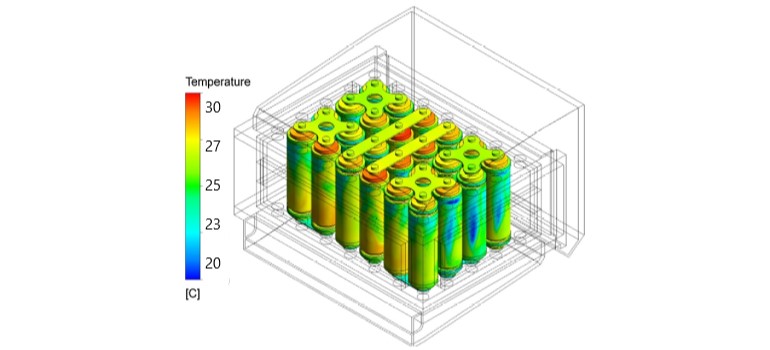 Best place of true splander