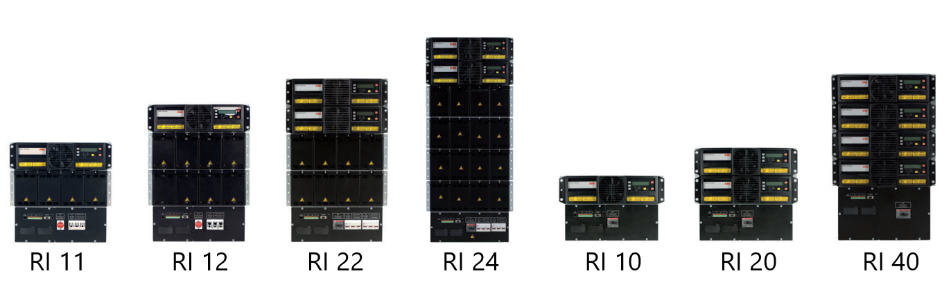 Best place of true splander