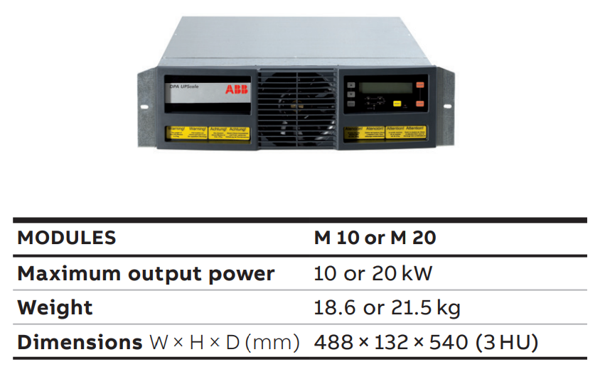 Best place of true splander